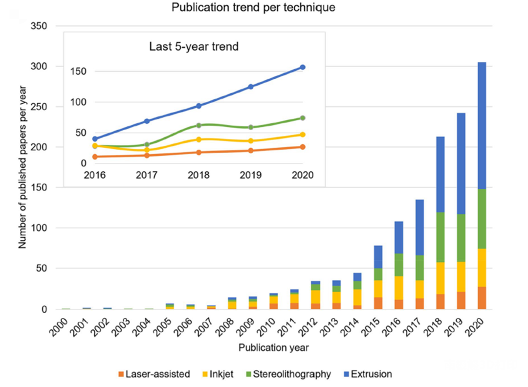 600图库大全免费资料图2024,市场趋势方案实施_高级版39.267