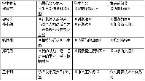 澳门一肖100准免费,平衡性策略实施指导_Q79.335