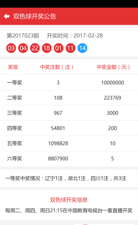 2024天天彩资料大全免费600,实时信息解析说明_安卓款95.791