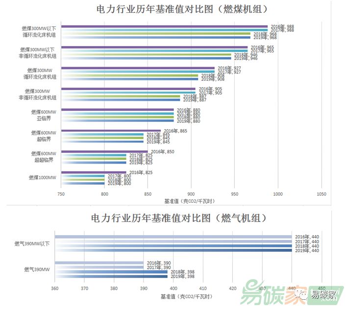 新澳利澳门开奖历史结果,快速解答方案执行_特别款89.456