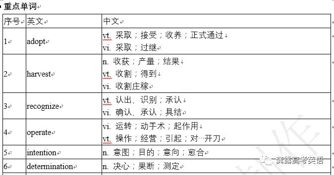 2024新澳正版免费资料,广泛的解释落实方法分析_工具版6.632