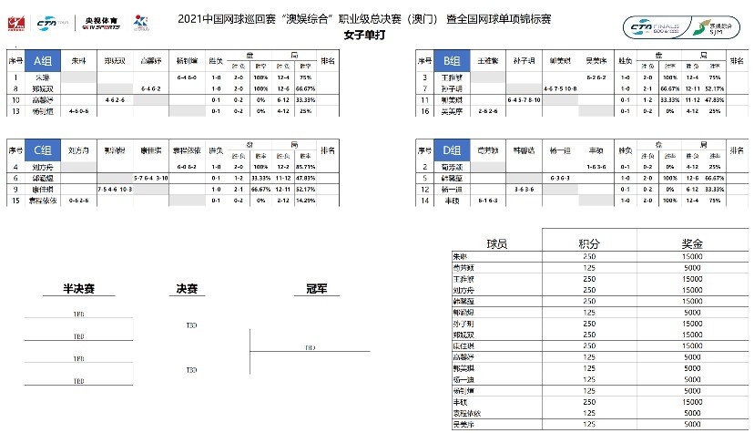 澳门一码一肖一特一中Ta几si,实地验证方案_入门版62.855