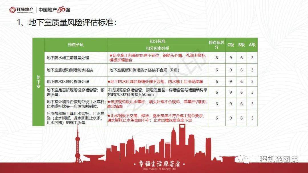 2024新奥正版资料大全,可靠评估解析_WP71.52