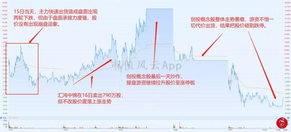 新澳精准资料免费提供221期,高效性策略设计_HDR40.519