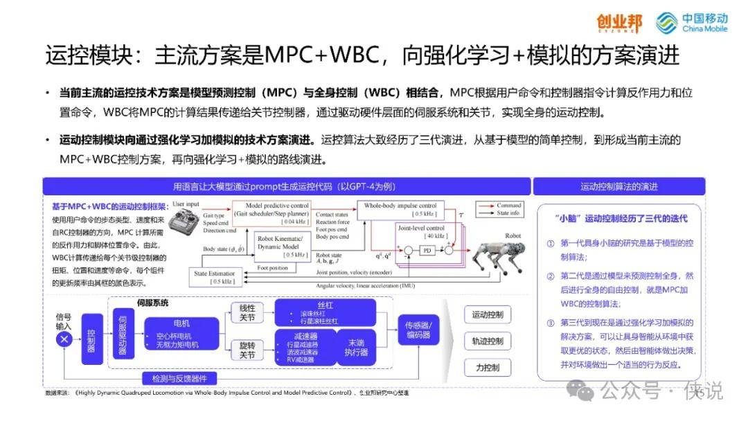 2024最新奥马资料,仿真实现方案_W79.853