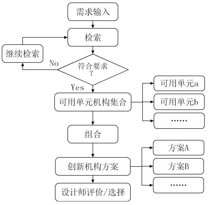 香港记录4777777的开奖结果,创新性方案设计_android79.523