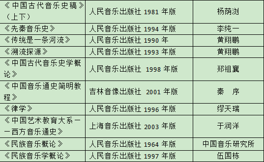 新澳门一码一肖一特一中,理论研究解析说明_pack77.736