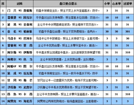 2024澳门六开奖结果出来,最新核心解答落实_RemixOS69.757