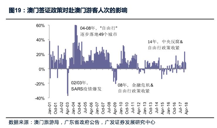 澳门最精准真正最精准,安全设计解析方案_交互版135.887