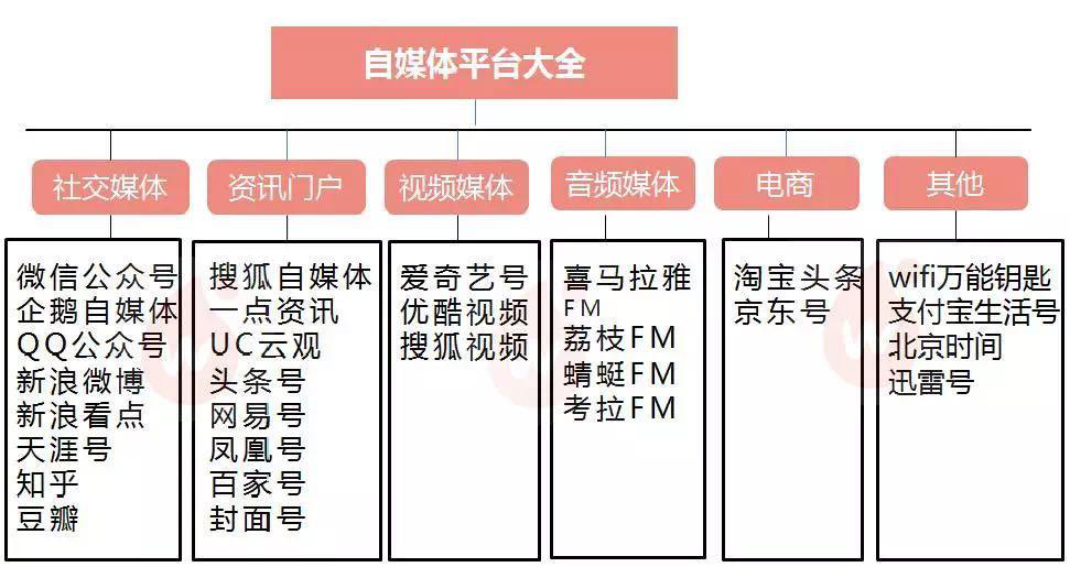 新奥彩资料长期免费公开,创造力策略实施推广_XT45.322