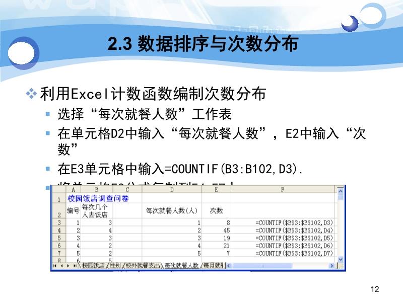 形式装 第22页