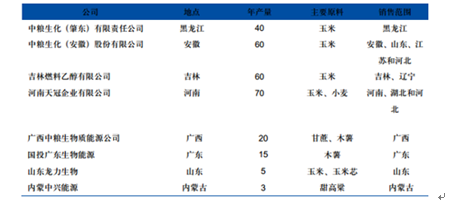 在明代 第21页