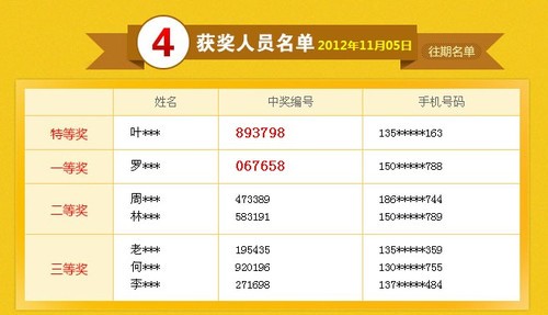 7777788888一肖一码,迅速执行设计计划_pack99.764