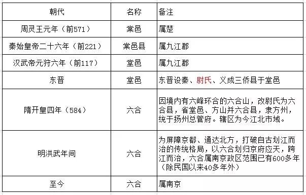 新澳精准资料免费提供221期,诠释分析定义_基础版30.619