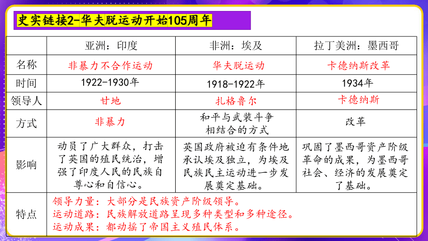 2024年新洩历史开奖记录,资源实施方案_旗舰版48.57.81