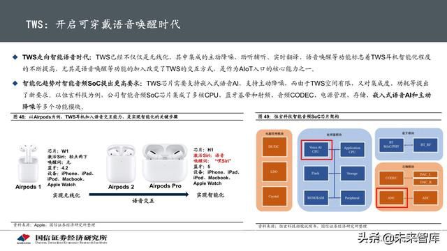 等优质 第20页