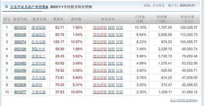 2024新澳天天免费资料,先进技术执行分析_游戏版31.943