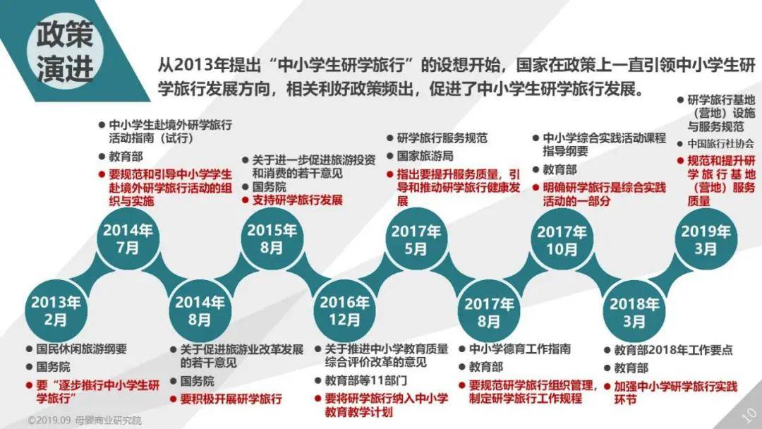 新澳门生肖走势图分析,标准化实施程序分析_至尊版25.247