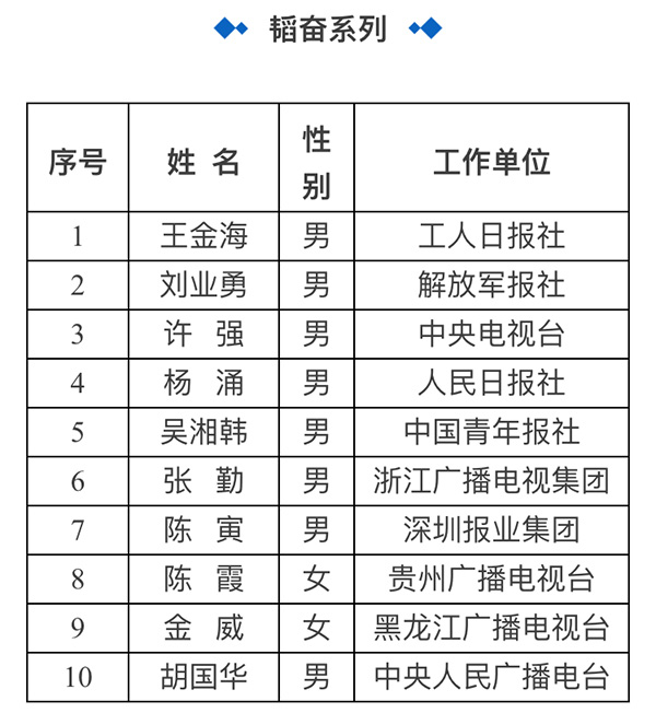 澳门六开奖结果2024开奖记录查询十二生肖排,实地计划设计验证_Q91.635