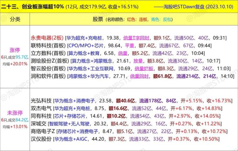 今晚澳门必中三肖图片,科学研究解释定义_LT44.32