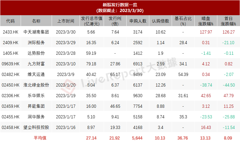 新澳2024年精准资料32期,最新正品解答落实_OP53.344