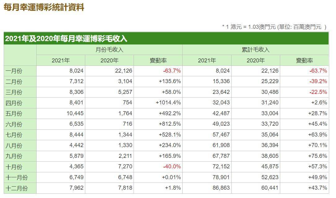 2024年12月19日 第83页