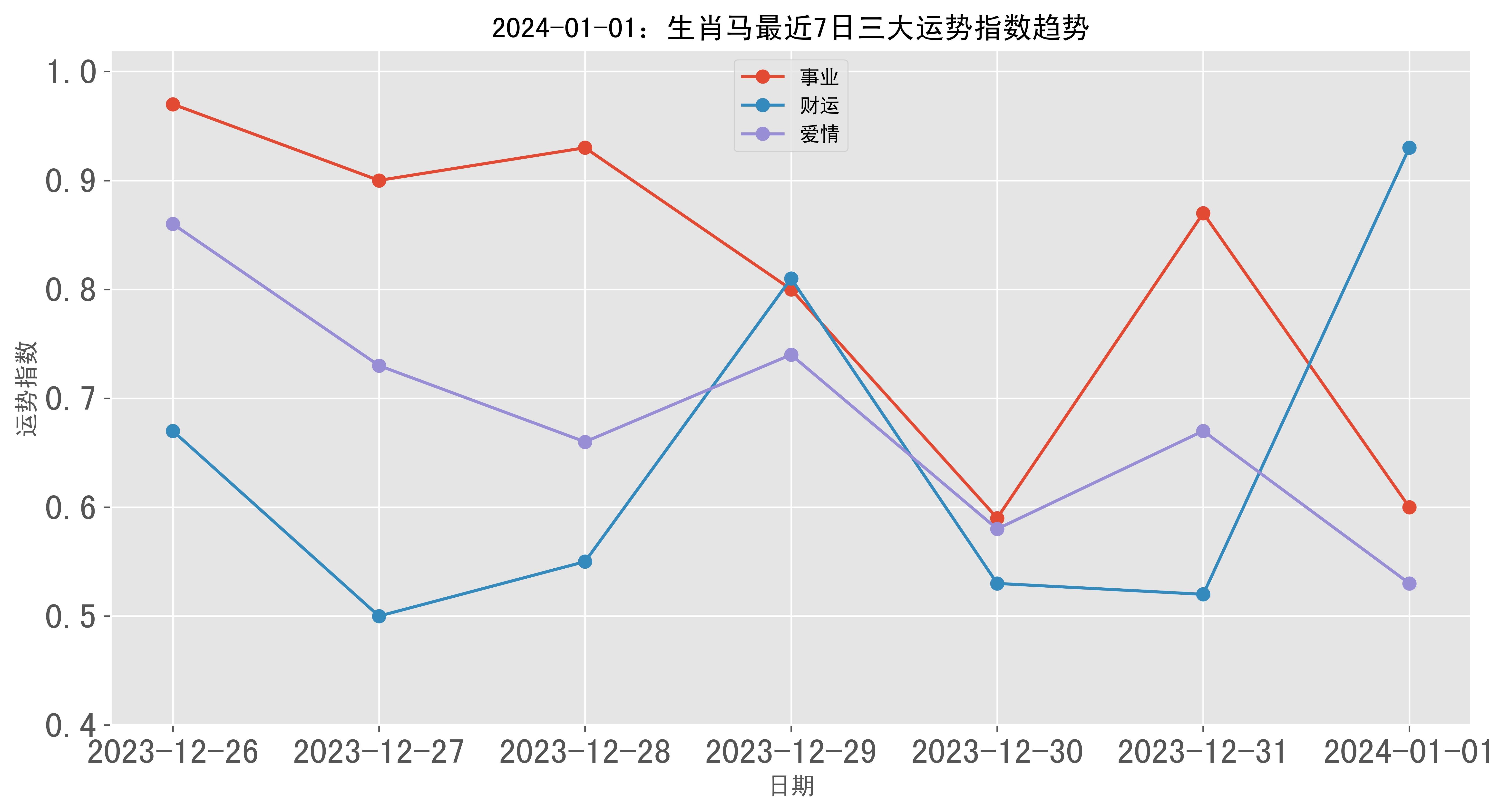 2024年12月19日 第82页