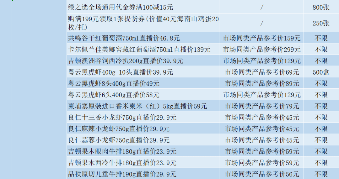 澳门六开奖结果2024开奖记录今晚直播,结构化推进评估_Notebook73.423