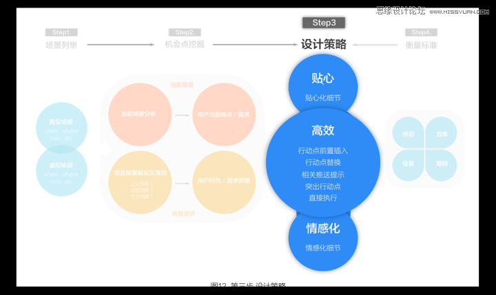 2824新澳资料免费大全,高效策略设计解析_开发版42.792