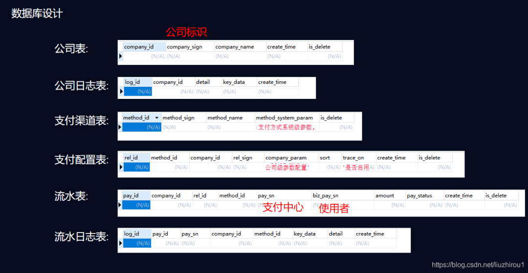 2024年澳门小龙女免费资料,深度数据应用策略_移动版79.852