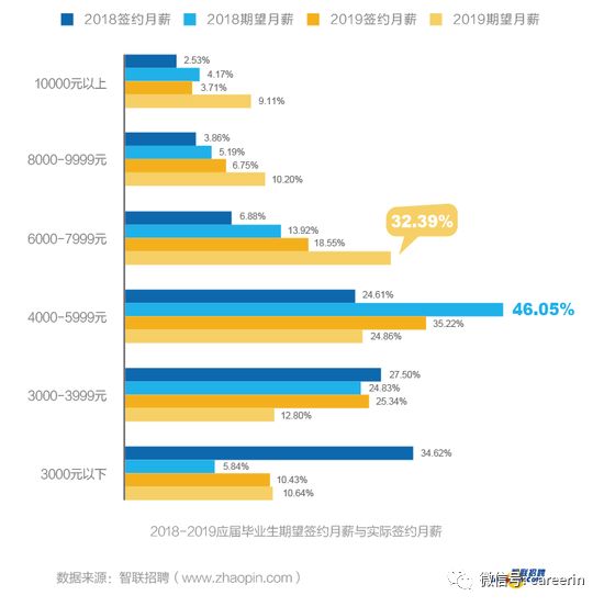 澳门六开奖最新开奖结果2024年,数据整合设计执行_专业版6.714