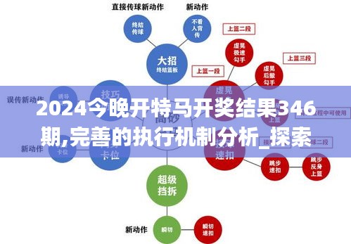 2024今晚开特马开奖结果,定性分析说明_特别款67.408