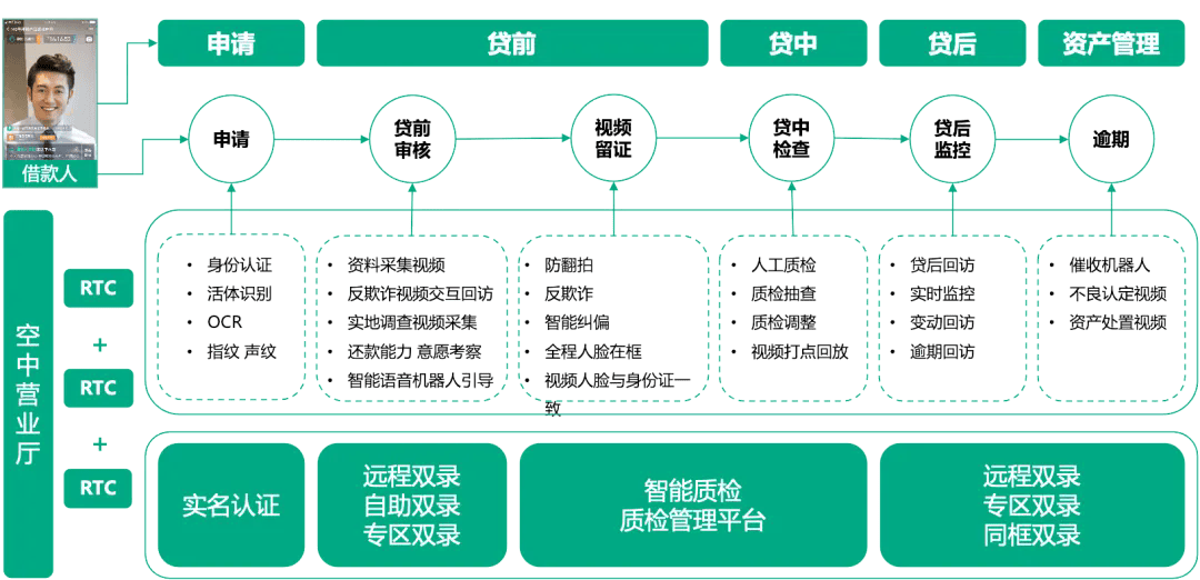 2024新澳资料免费精准17期,安全设计解析策略_薄荷版18.256