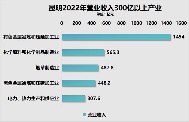 等优质 第18页