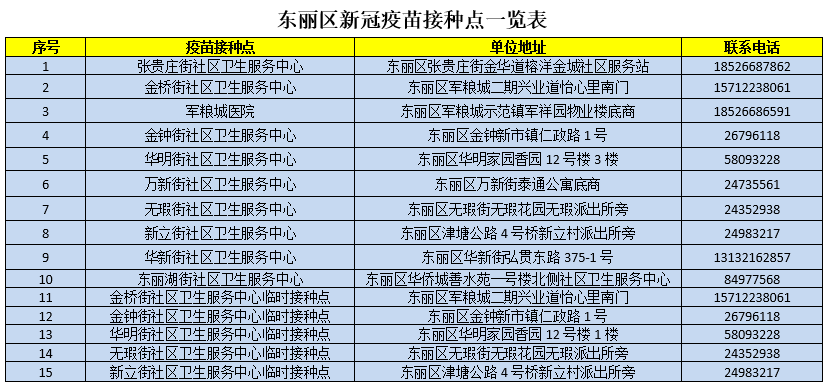 2024新澳门天天开奖攻略,具体操作指导_战略版18.536