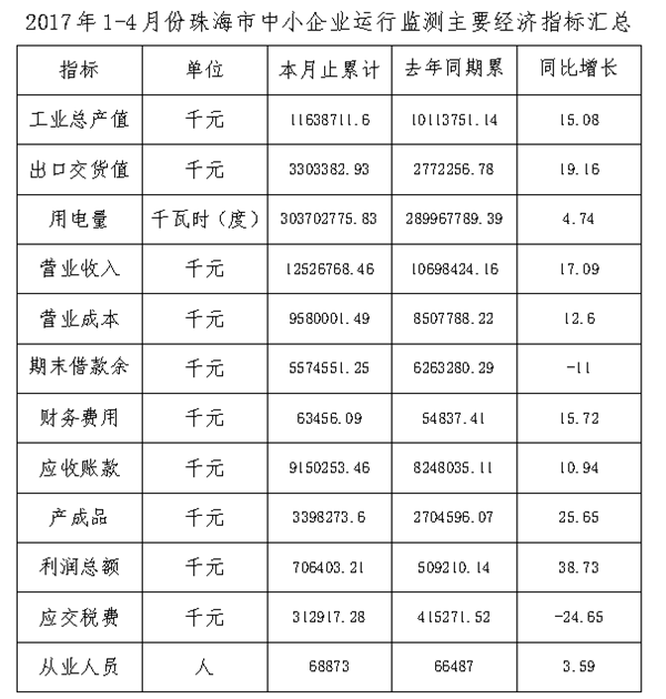 2024今晚澳门开什么号码,全面执行分析数据_优选版21.641