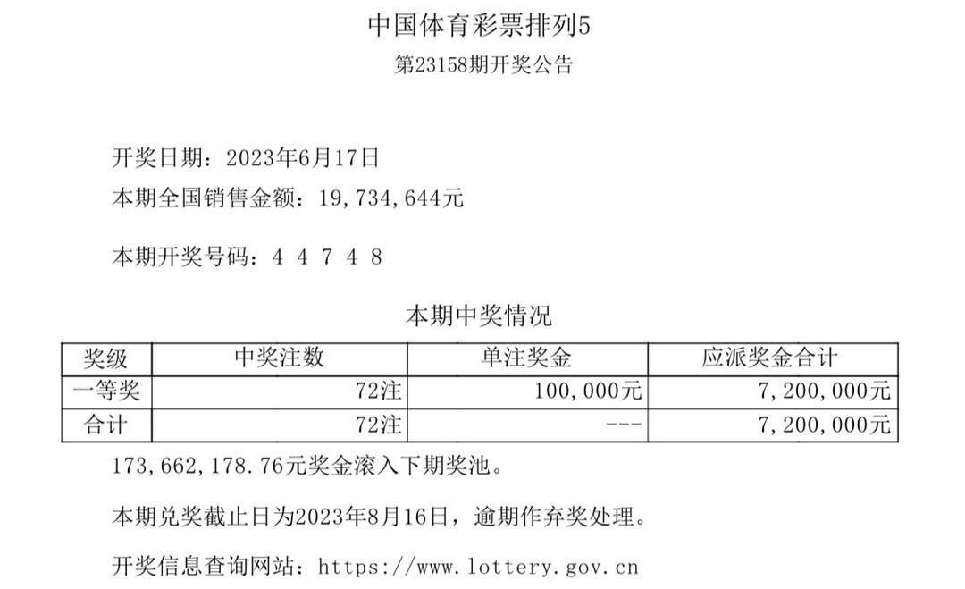 新澳门彩开奖结果今天,动态调整策略执行_户外版68.830