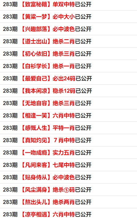 管家婆一码一肖正确,实证解读说明_10DM31.428