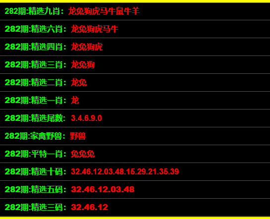 澳门管家婆-肖一码,统计解答解析说明_粉丝款42.96