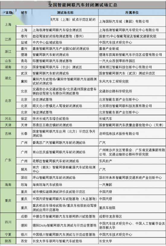 新澳2024正版资料免费公开,专业解析评估_XE版34.849