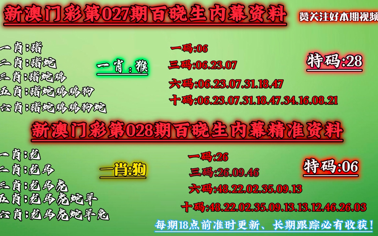 澳门一肖一码一必中一肖同舟前进,数据整合计划解析_静态版84.926