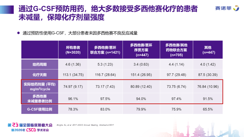 2024新澳精准资料大全,未来解答解释定义_苹果款28.389