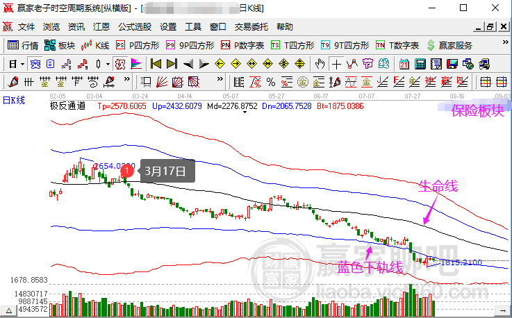 2024香港全年免费资料,未来趋势解释定义_专业版65.921