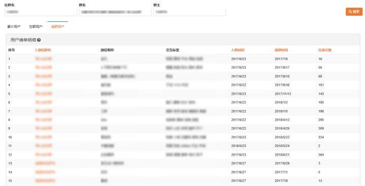 新澳天天开奖资料大全103期,数据分析驱动执行_Mixed79.268