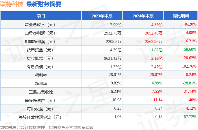 澳门六今晚开什么特马,科学数据评估_粉丝款42.718