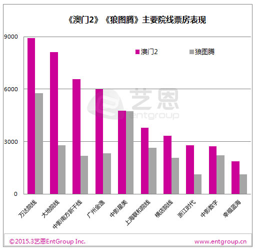 澳门最精准正最精准龙门客栈图库,深入执行数据策略_静态版95.306