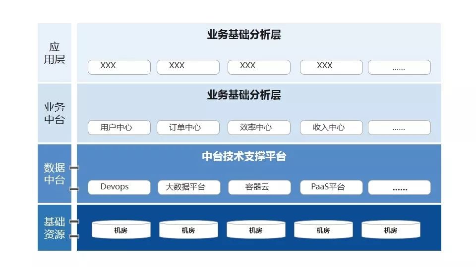 新澳2024资料免费大全版,数据驱动实施方案_钱包版57.253