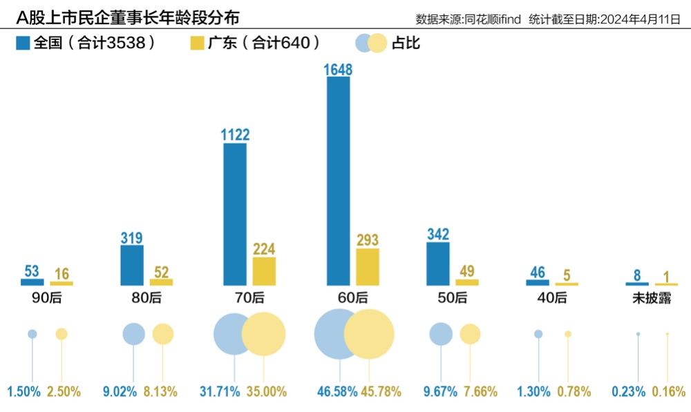 广东八二站82953ccm,数据解析支持计划_工具版37.914