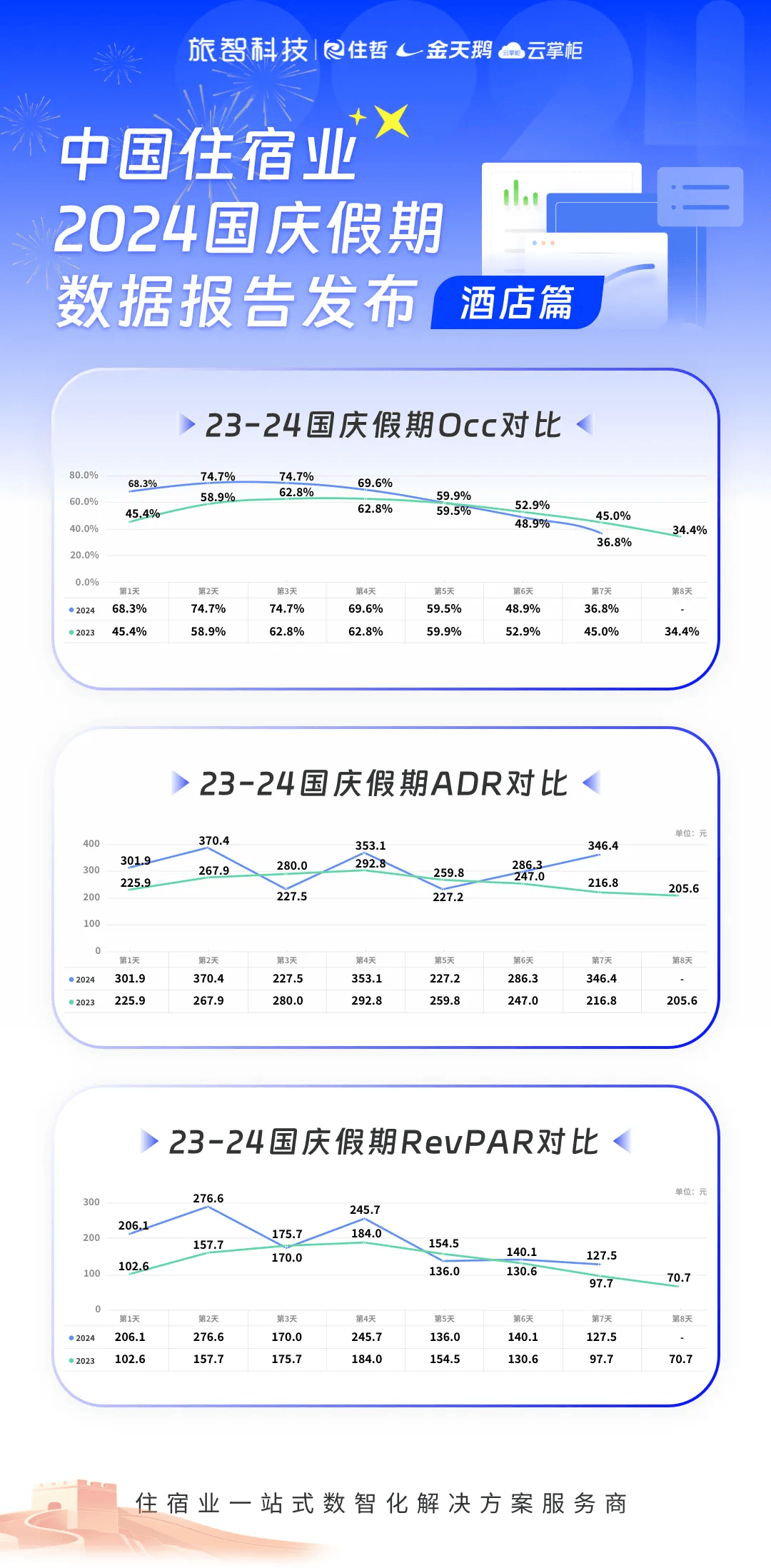 2024香港历史开奖记录,深入执行数据方案_Surface55.301