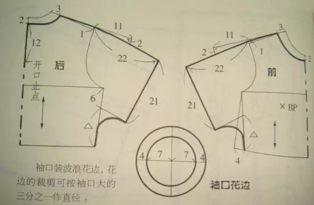 服装工艺教程，从基础到专业之路